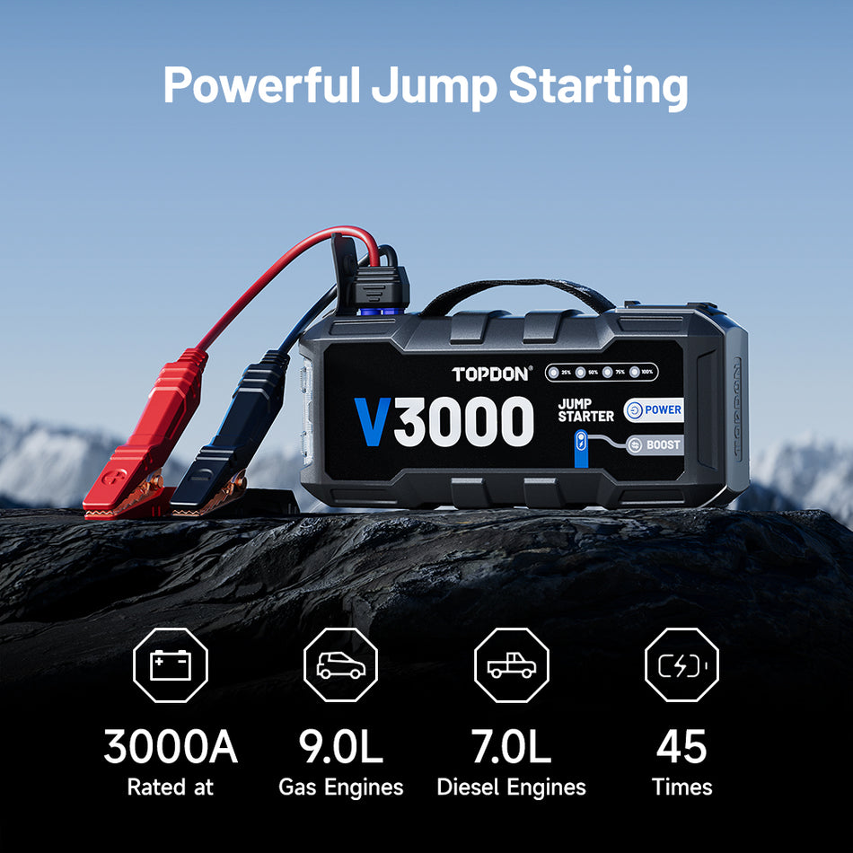 V3000