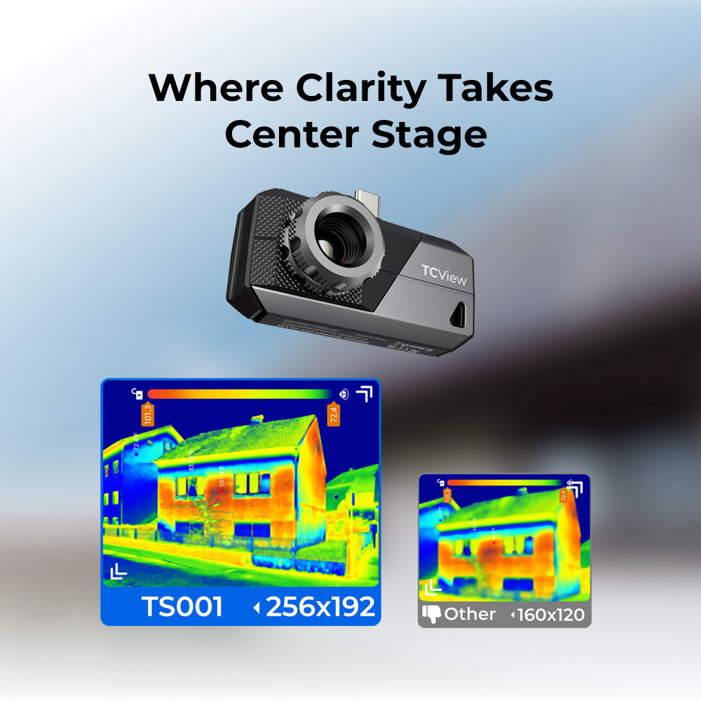 TOPDON Thermal Infrared Camera | TS001 | Sharp Focus, Close or