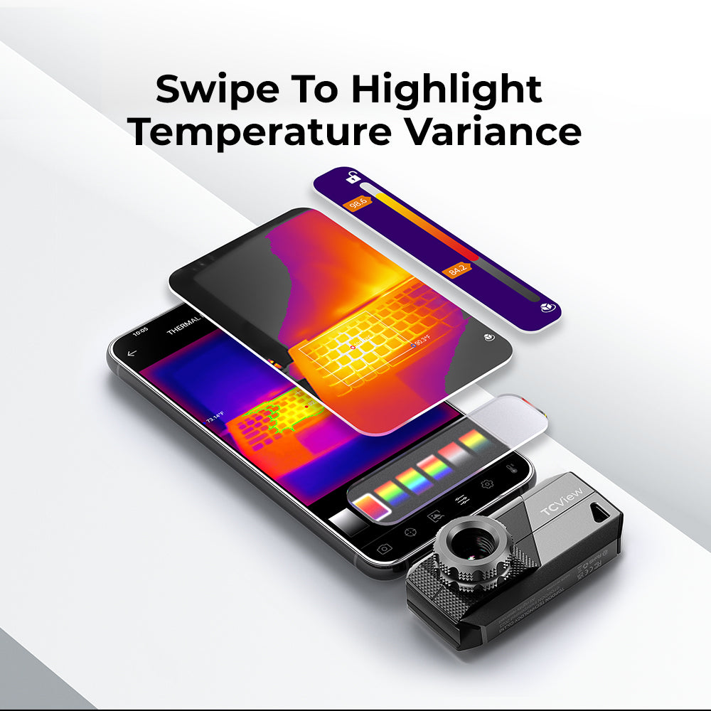 TOPDON Thermal Infrared Camera | TS001 | Sharp Focus, Close or